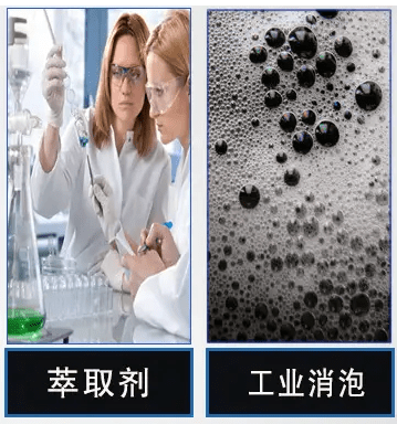 磷酸三丁酯應用場景圖